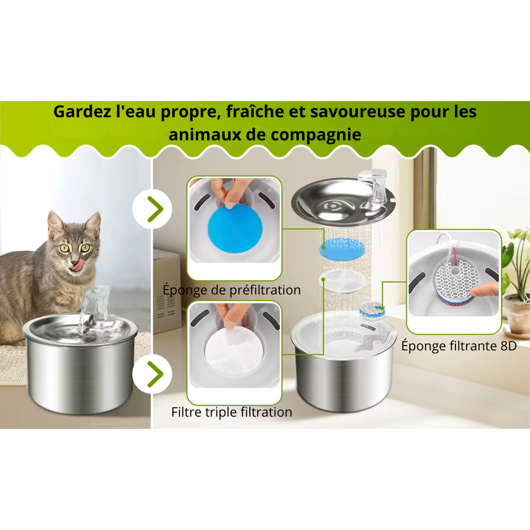 Filtres fontaine a eau 2L HydroPure