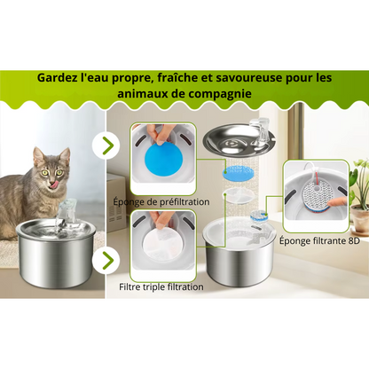 Filtres fontaine a eau 2L HydroPure