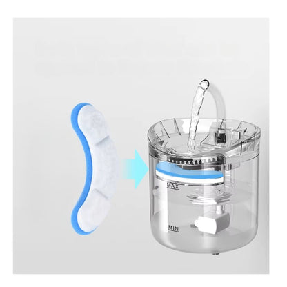 Filtres fontaine a eau 2L AquaClean