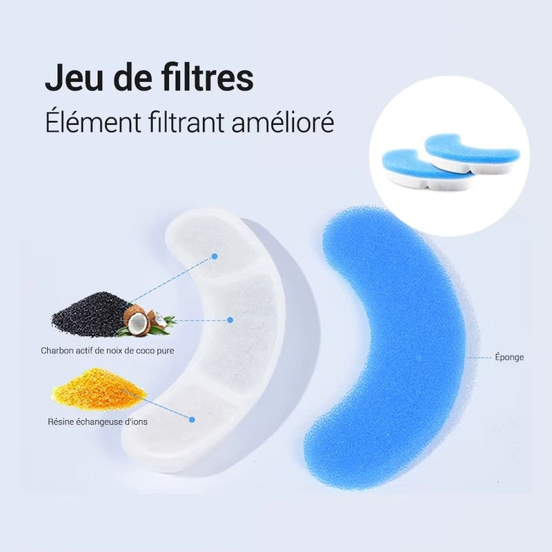 Filtres fontaine a eau 2L AquaClean