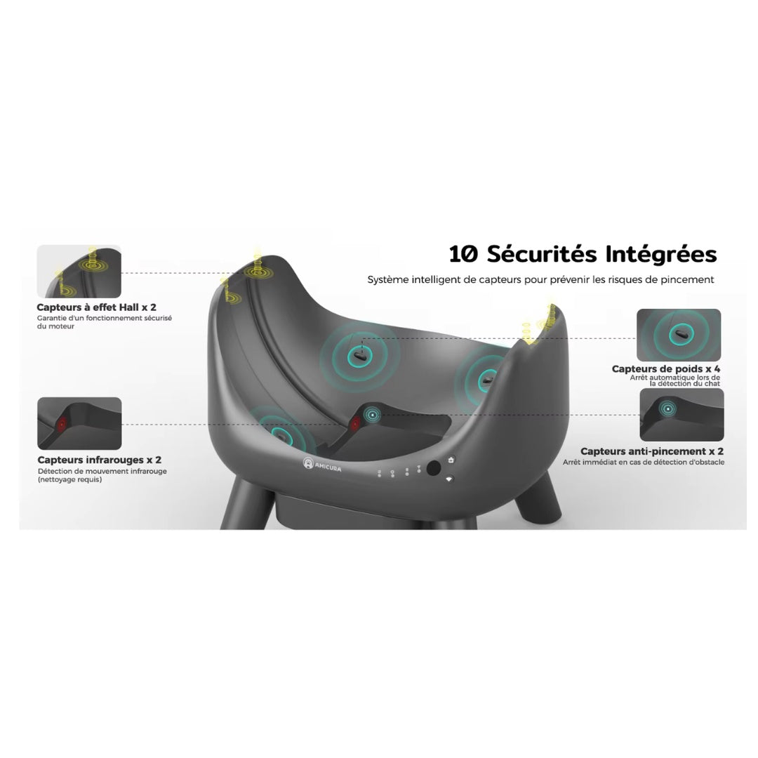 Litière autonettoyante connectée 60 L CleanCube