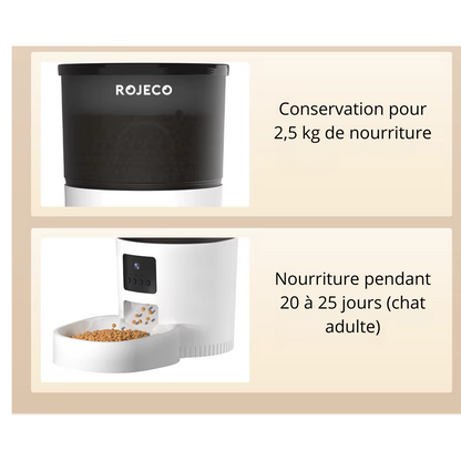 Distributeur de croquette automatique avec caméra Wi-Fi & message vocal SnackSync 3L