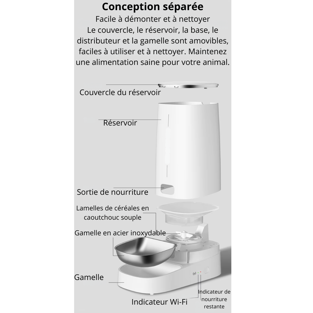 Distributeur de croquettes automatique programmable & silencieux 4 L CroqPilot