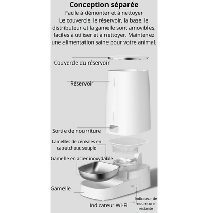 Distributeur de croquettes automatique programmable & silencieux 4 L CroqPilot