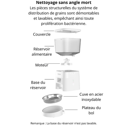 Distributeur de croquette automatique FeedFlow 2L Wi-Fi