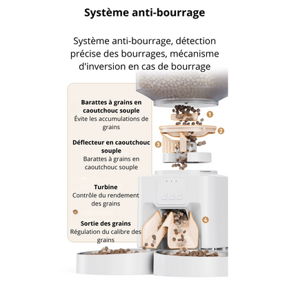 Distributeur de croquettes automatique à double bols, repas programmé Pawportion