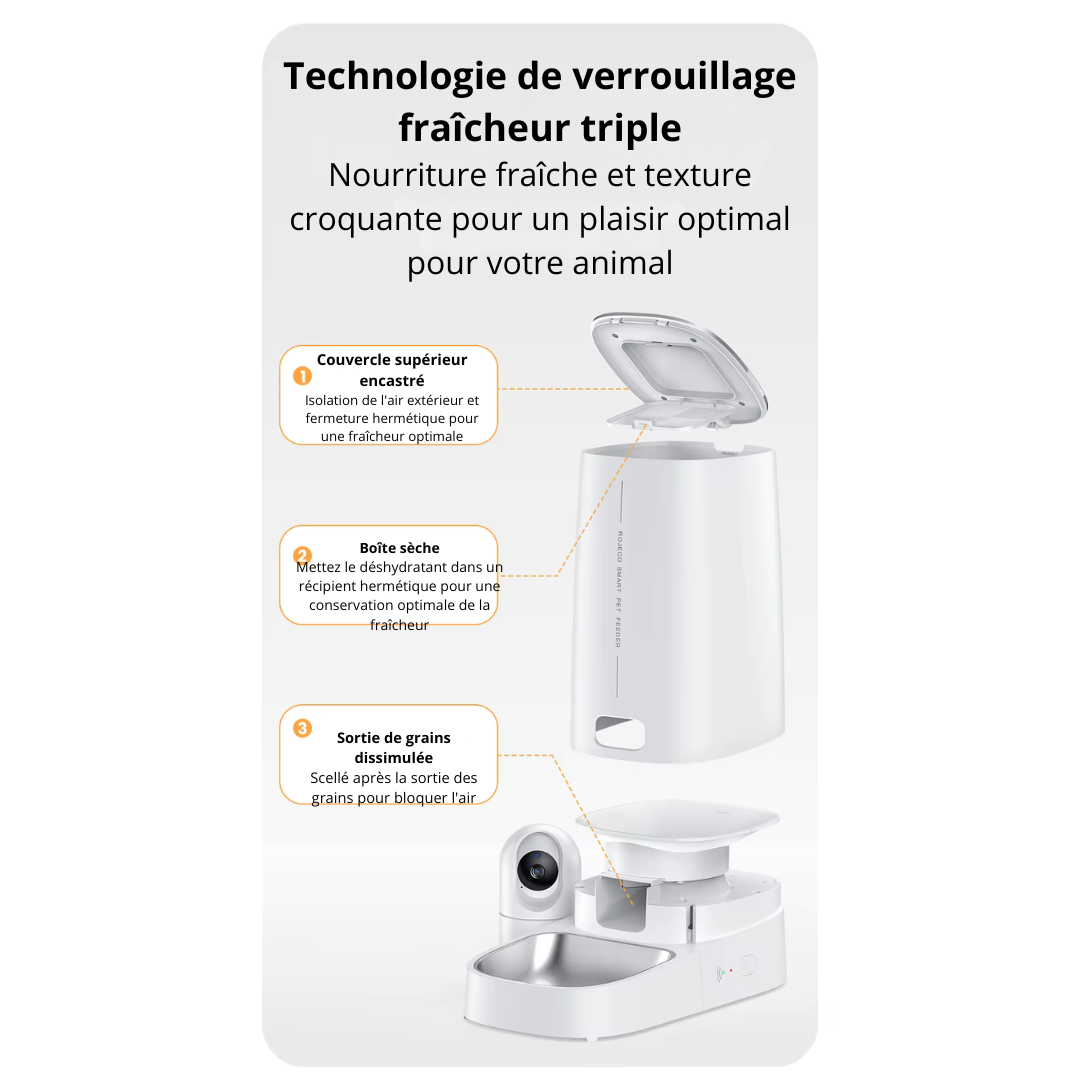 Distributeur de croquette automatique avec caméra & Wi-Fi TempoCroq 4L