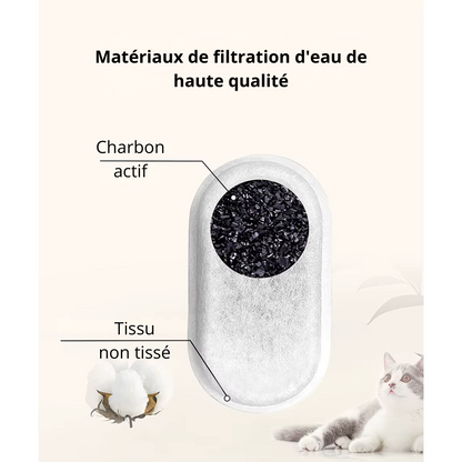 Filtres Fontaine a eau 2 L Filtration charbon + résine PureFlow