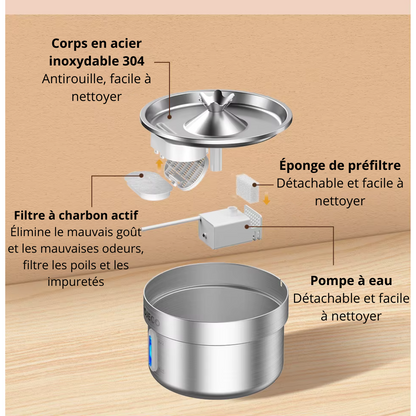 Filtres Fontaine a eau 2 L Filtration charbon + résine PureFlow