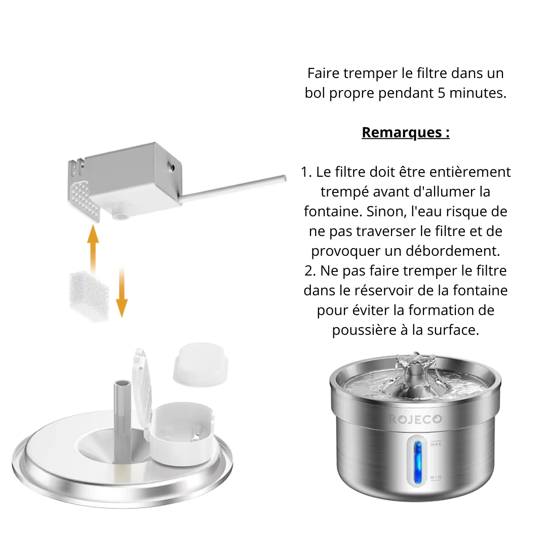 Filtres Fontaine a eau 2 L Filtration charbon + résine PureFlow