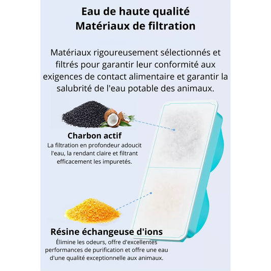 Filtres fontaine a eau Charbon + résine 3,2 L FreshStream