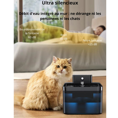 Fontaine a eau automatique avec capteur 2,2L + 1 filtre offert AquaSense