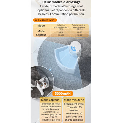 Fontaine a eau pour chat silencieuse 2,2 L + 1 filtre offert AquaWave