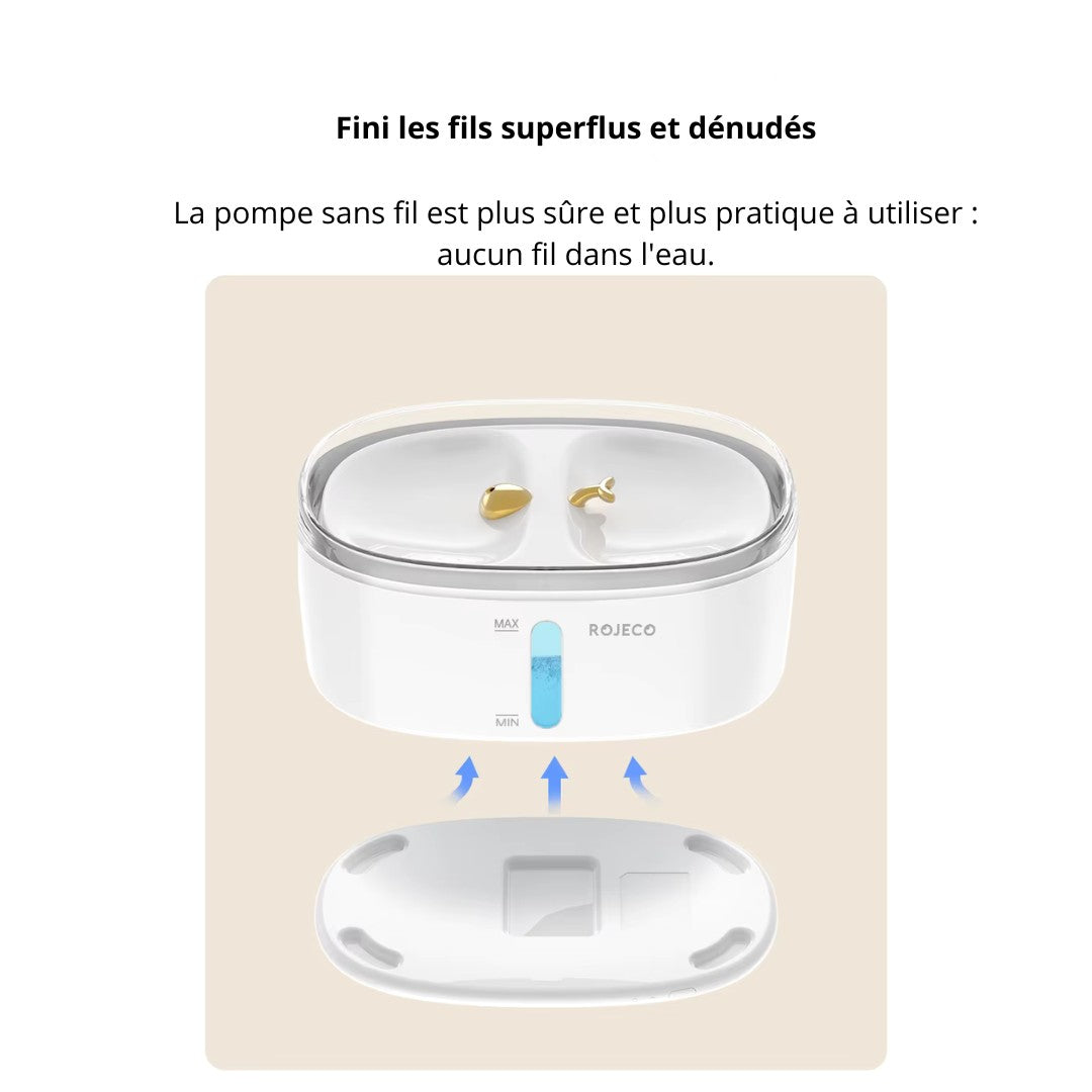 Fontaine a eau pompe sans fil, double abreuvoir 2,5L + 1 filtre offert AquaLuxe