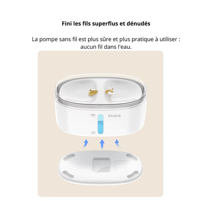 Fontaine a eau pompe sans fil, double abreuvoir 2,5L + 1 filtre offert AquaLuxe