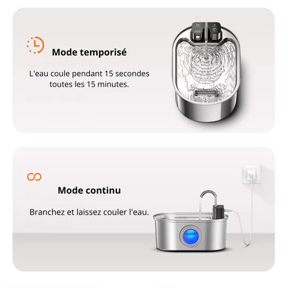 Fontaine a eau sans fil en inox 3,2 L + 1 Filtre offert FreshStream