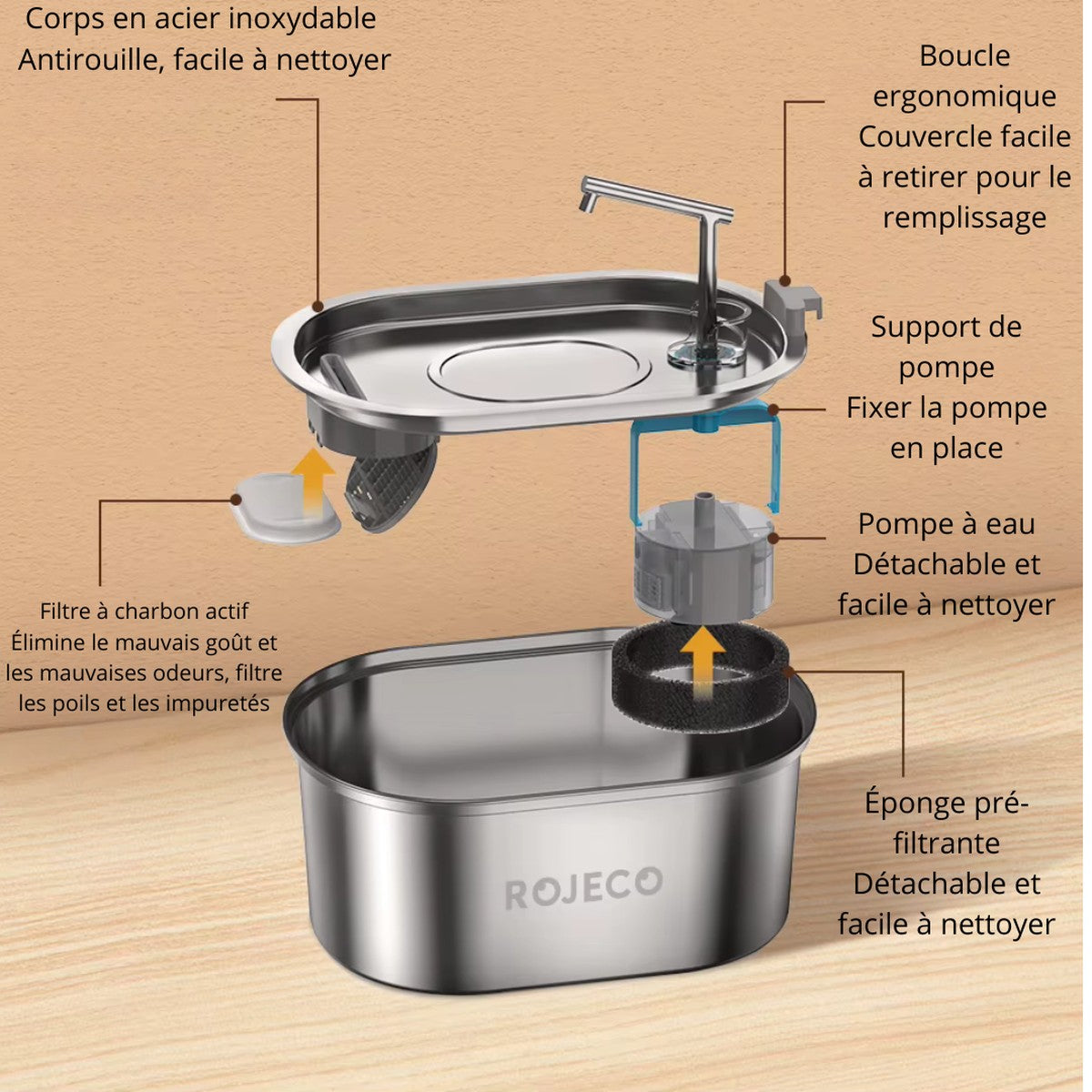 Fontaine à eau inox silencieuse & filtrante 3,2L +1 filtre offert AquaSteel