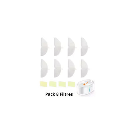 Filtres fontaine a eau filtration charbon + résine, double abreuvoir AquaLuxe